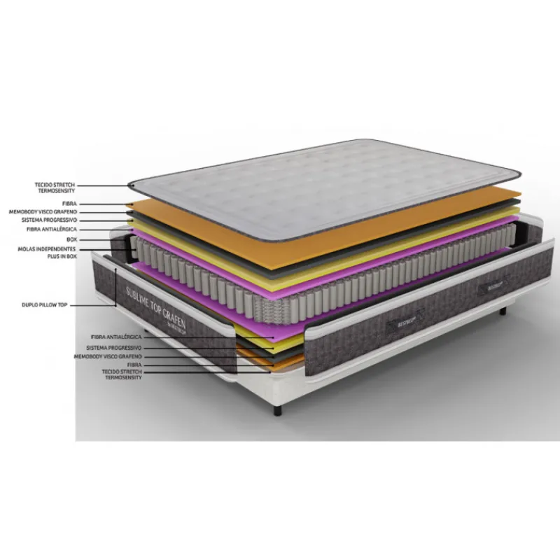 colcho_best_bed_top_grafe_1-1.webp KARE Design Colchão Best Bed Top Grafen 180x200 Outlet